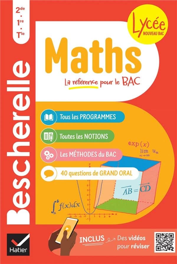 Maths 2de, 1re, Tle : Toutes les notions de maths des programmes du lycée