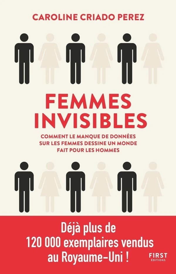 Femmes invisibles : Comment le manque de données sur les femmes dessine un monde fait pour les hommes