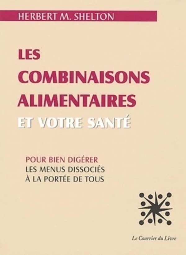 Les combinaisons alimentaires et votre santé : pour bien digérer, les menus dissociés à la portée de tous (Nouv. éd. (4e) entièrement rev.) Herbert M. Shelton,... ; trad. par René Bertrand