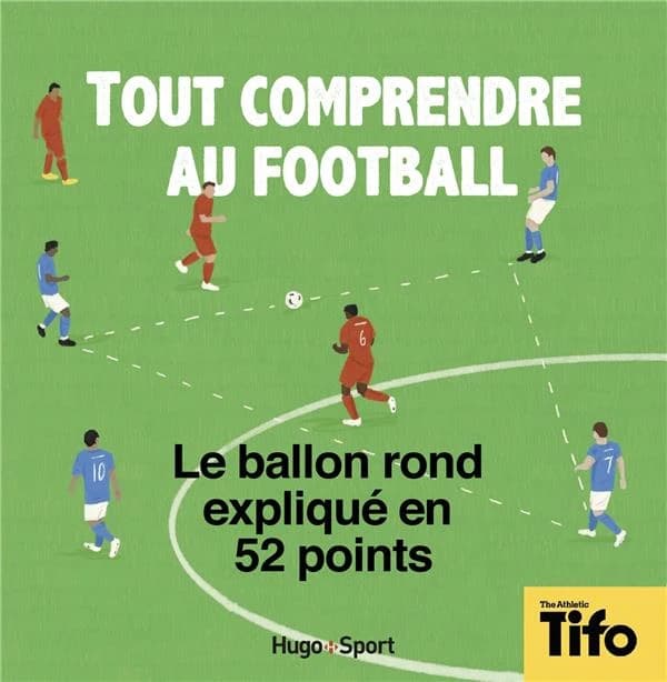 Tout comprendre au football : le ballon rond expliqué en 52 points