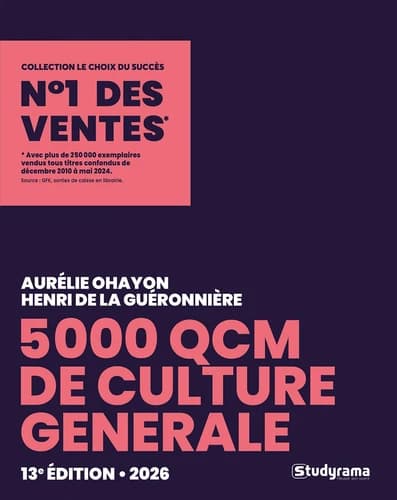 5000 QCM de culture générale 2025-2026