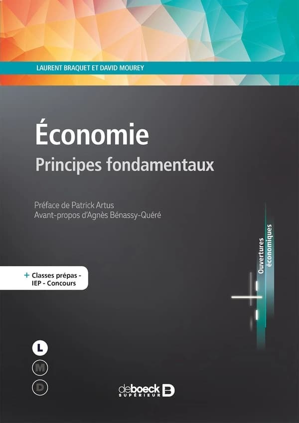 Économie : principes fondamentaux