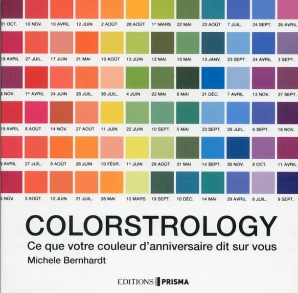 Colorstrology ; ce que votre couleur d'anniversaire dit sur vous