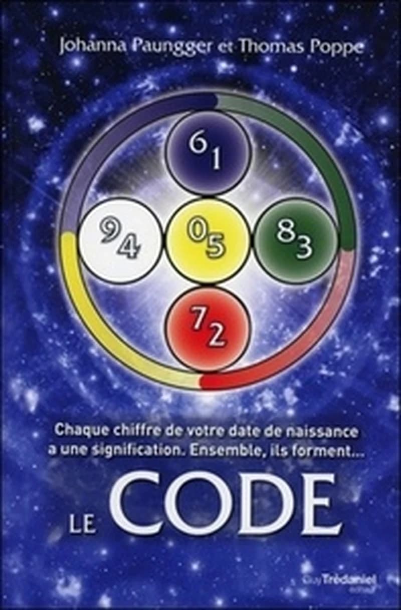 Chaque chiffre de votre date de naissance a une signification, ensemble, ils forment le code