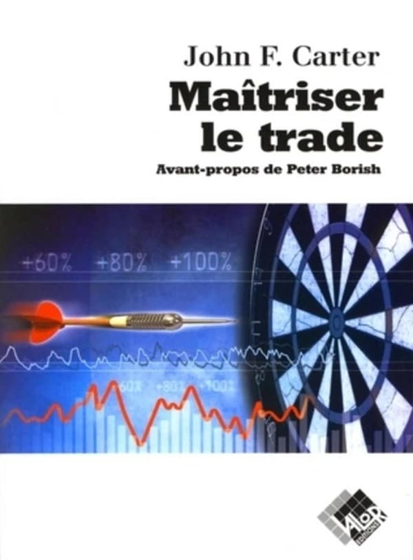 Maîtriser le trade : techniques éprouvées pour tirer profit des configurations en intraday et en swing trading
