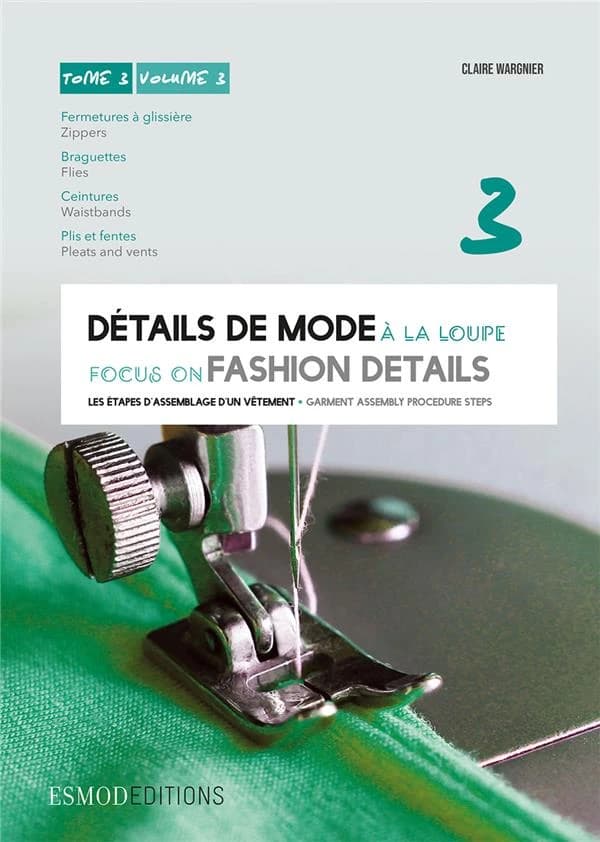 Détails de mode à la loupe : femme, homme, enfant