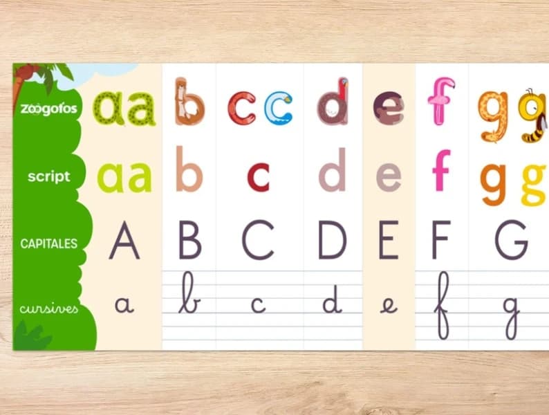 LA FRISE DE TABLEAU DES ZOOGOTOS : Les animaux-lettres qui boostent l'envie d'apprendre à lire !