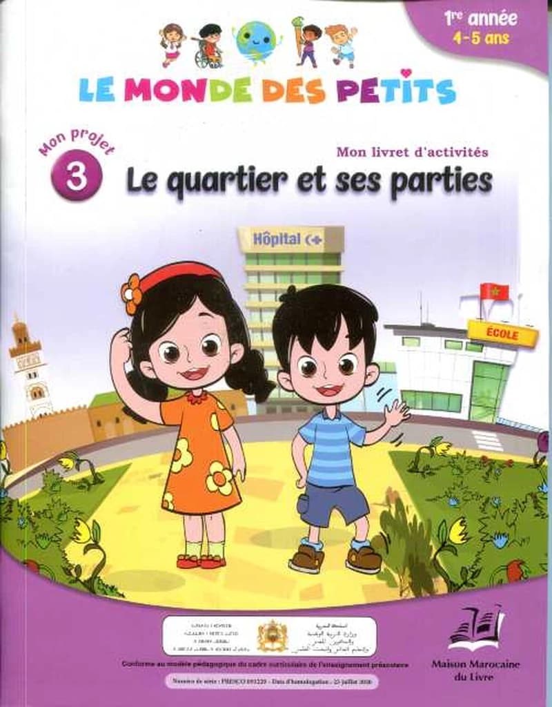 le monde des petits Mon Projet 3 Le Quartier et Ses Parties 4